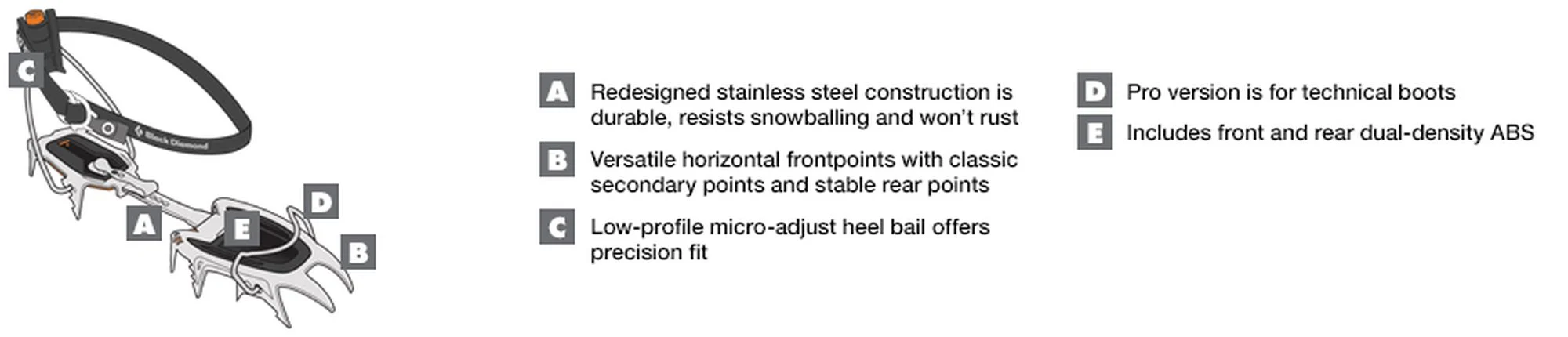 Black Diamond - Serac Crampon - Strap - Image 4