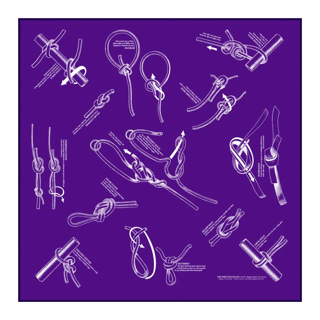 The Printed Image - Bandana - Wildflowers - Image 15